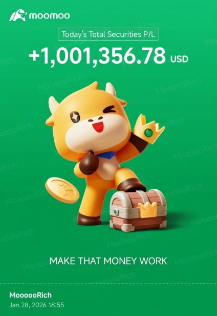 FINALLY HIT 1M IN A DAY!