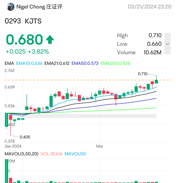 首次公开募股基础