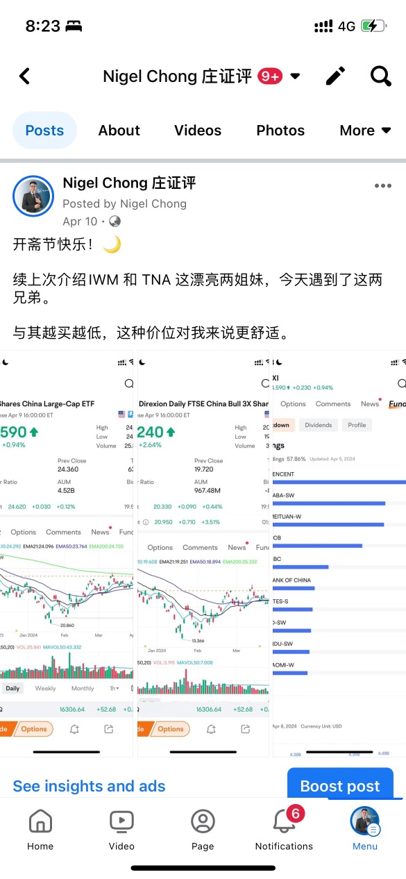 中国のブル📈  中国のドラゴンが再び復活する？