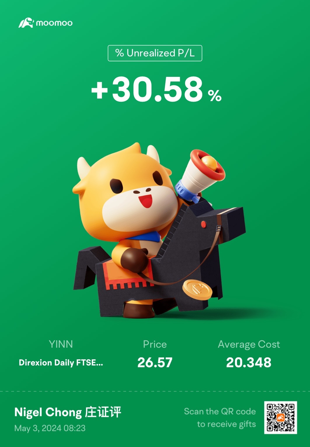 中國多頭市場 📈 中國龍再次復甦?