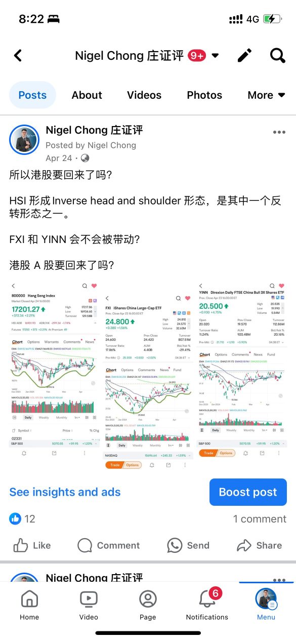 中國牛 📈 中國龍再復活？