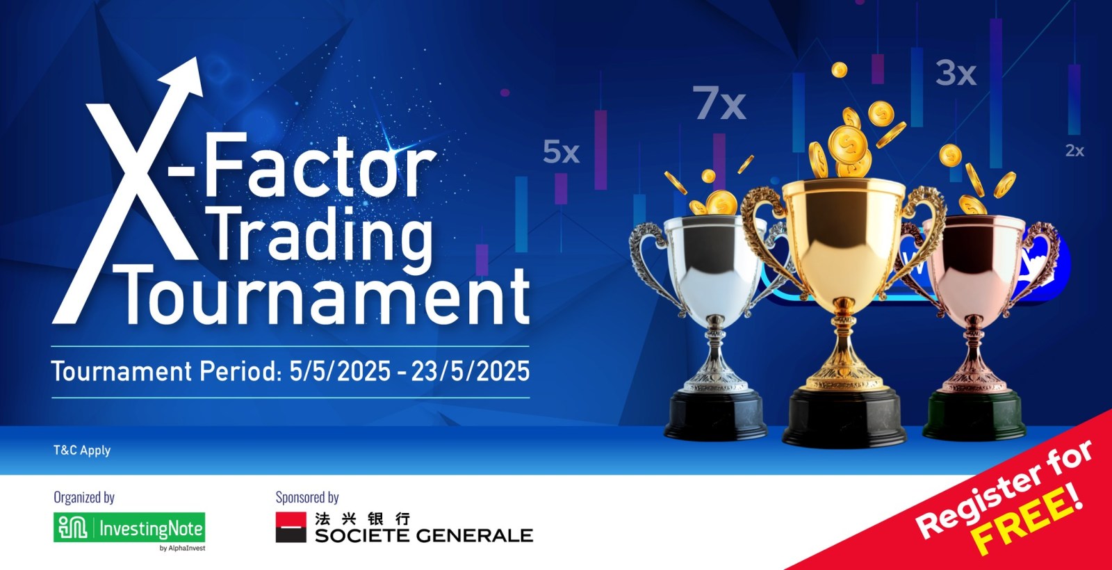 Test Your Trading Skills | Virtual Trading Tournament + iPhone 16 Lucky Draw!