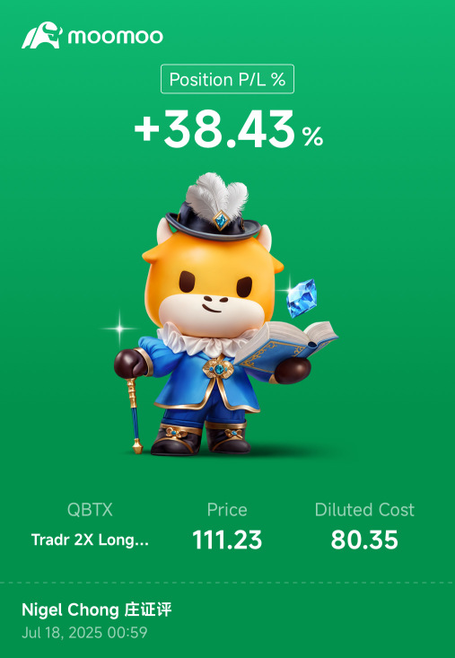 Got lucky! 38% in two trading days 🤩🤩