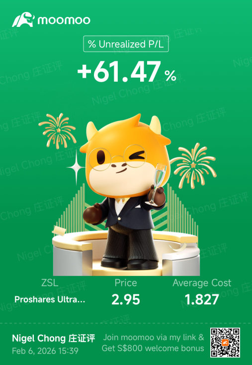 The market in January was absolutely tough! My experience in January