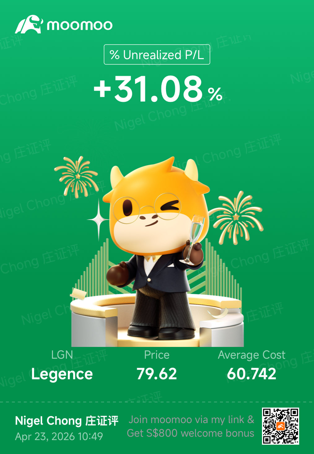 我太幸運了！謝謝市場 2.0