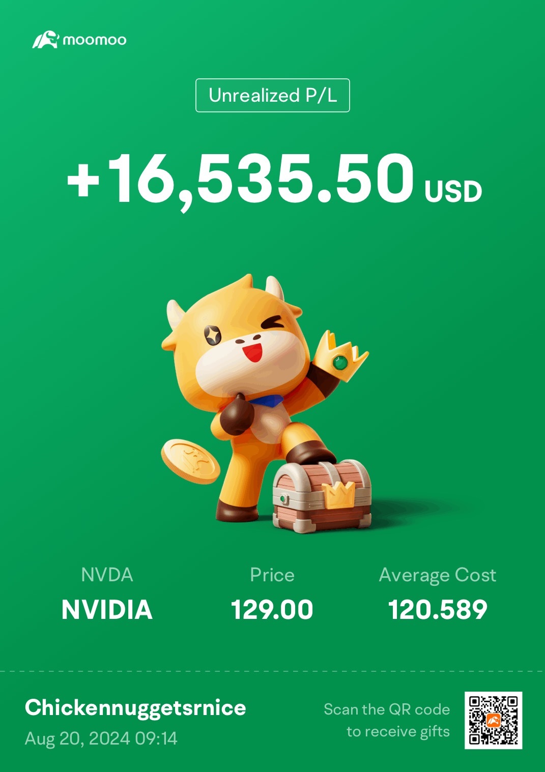 $英偉達 (NVDA.US)$ 霍德爾