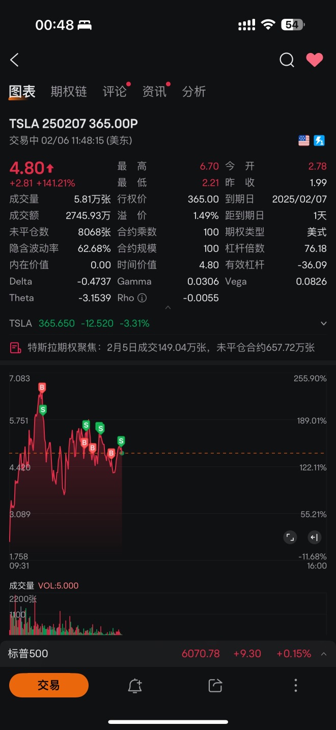 继续跳，我喜欢