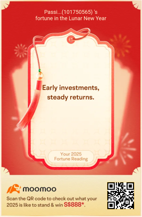 Wishing you Lucky 2025!