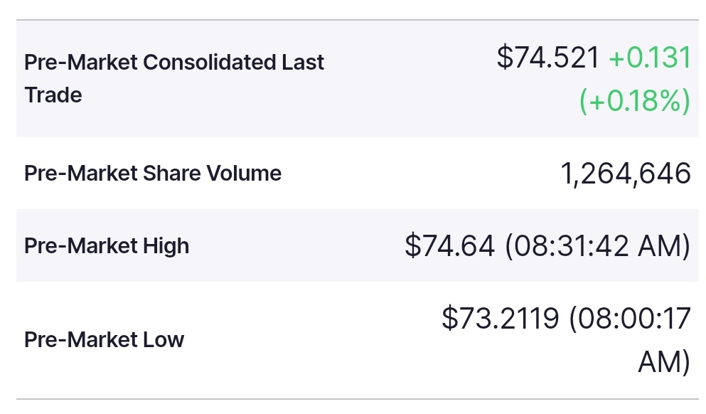 $パランティア・テクノロジーズ (PLTR.US)$