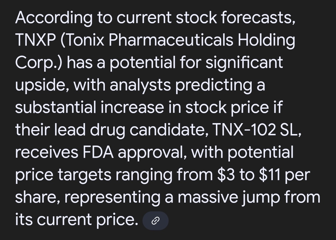 $トニックス・ファーマシューティカルズ・ホールディングス (TNXP.US)$ それを持っていると承認されるかもしれません