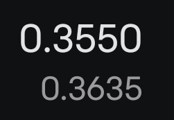 $Tonix Pharmaceuticals (TNXP.US)$ f should have waited for the dip then enter [Skull]  is still a good price to enter right ?