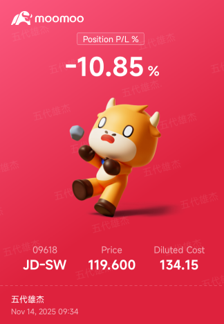 烂泥扶不上墙 📉