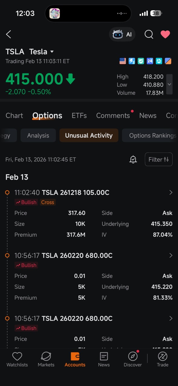 Year-end 105 Call