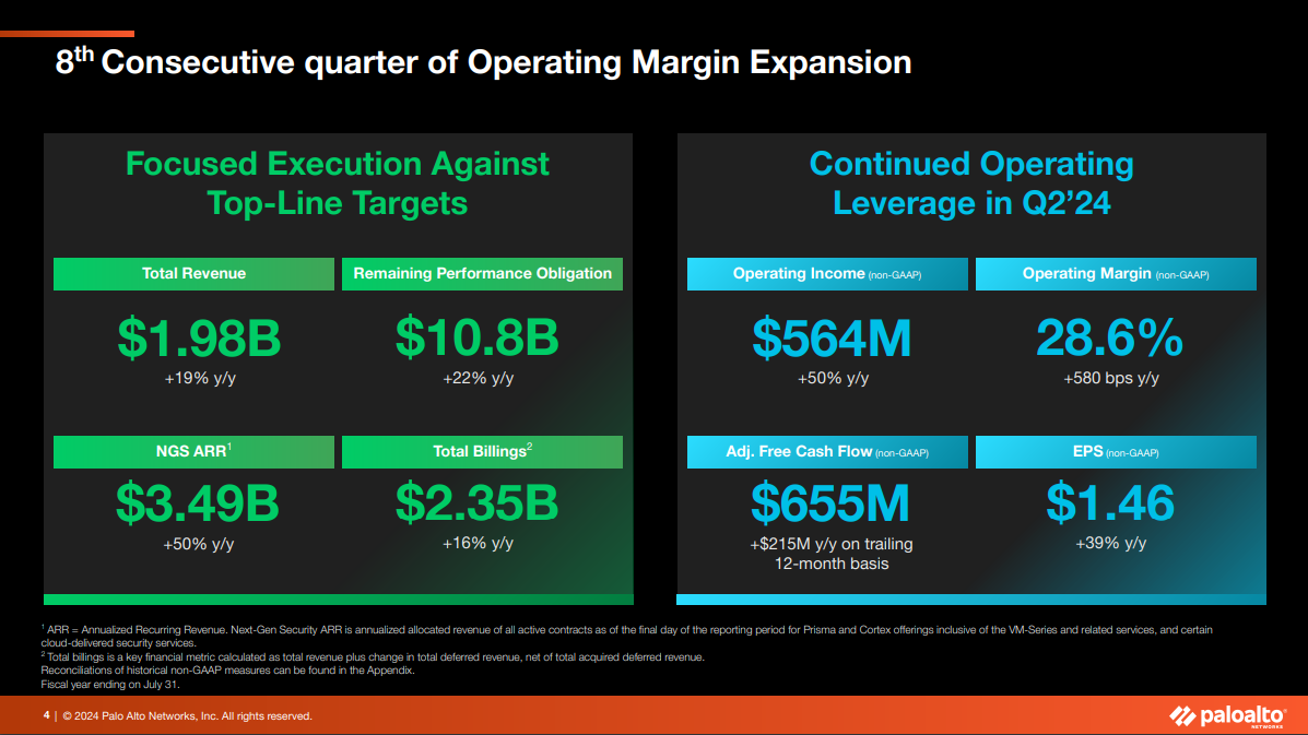 CrowdStrike (CRWD) Potential Upside If Guidance Positive, Ea... - moomoo  Community