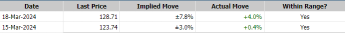 PDD Holdings (PDD) Potential Upside If OMS and GMV Outperform Estimates