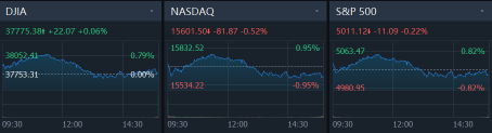 Netflix Revenue Misses Subscriber Growth. Stock Decline!