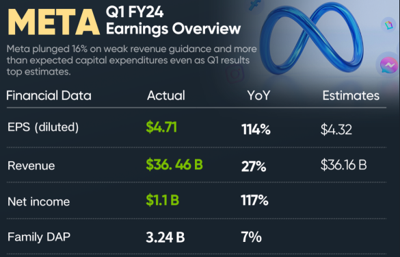 Friday Energy Stocks Earnings Volatility Expected?