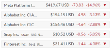 Friday Energy Stocks Earnings Volatility Expected?