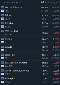 中国三中全会会帮助iShares MSCI中国ETF蓬勃发展吗？