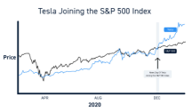 Palantir (PLTR) Take Advantage of S&P Phenomenon To Reach $40 Before 23 Sep