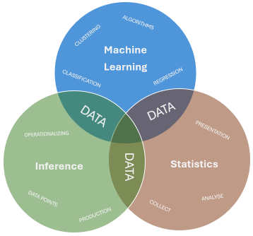 Why Palantir (PLTR) AIP Is Important As AI Move Into Decision and Inference Phase