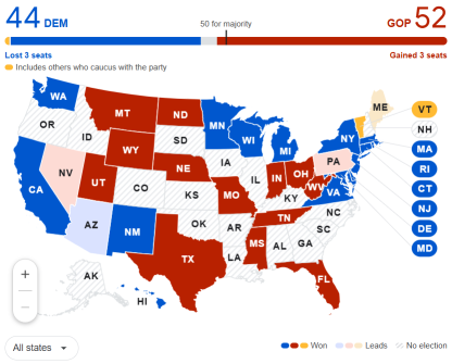 How I Would Trade On Trump Win As I see Policies Boost