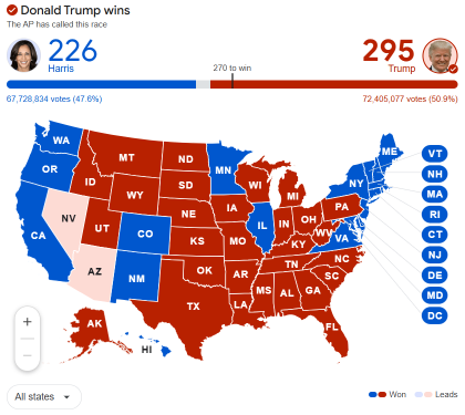 How I Would Trade On Trump Win As I see Policies Boost