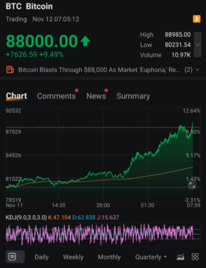 marathon digital(MARA)要注意的费用以扩容