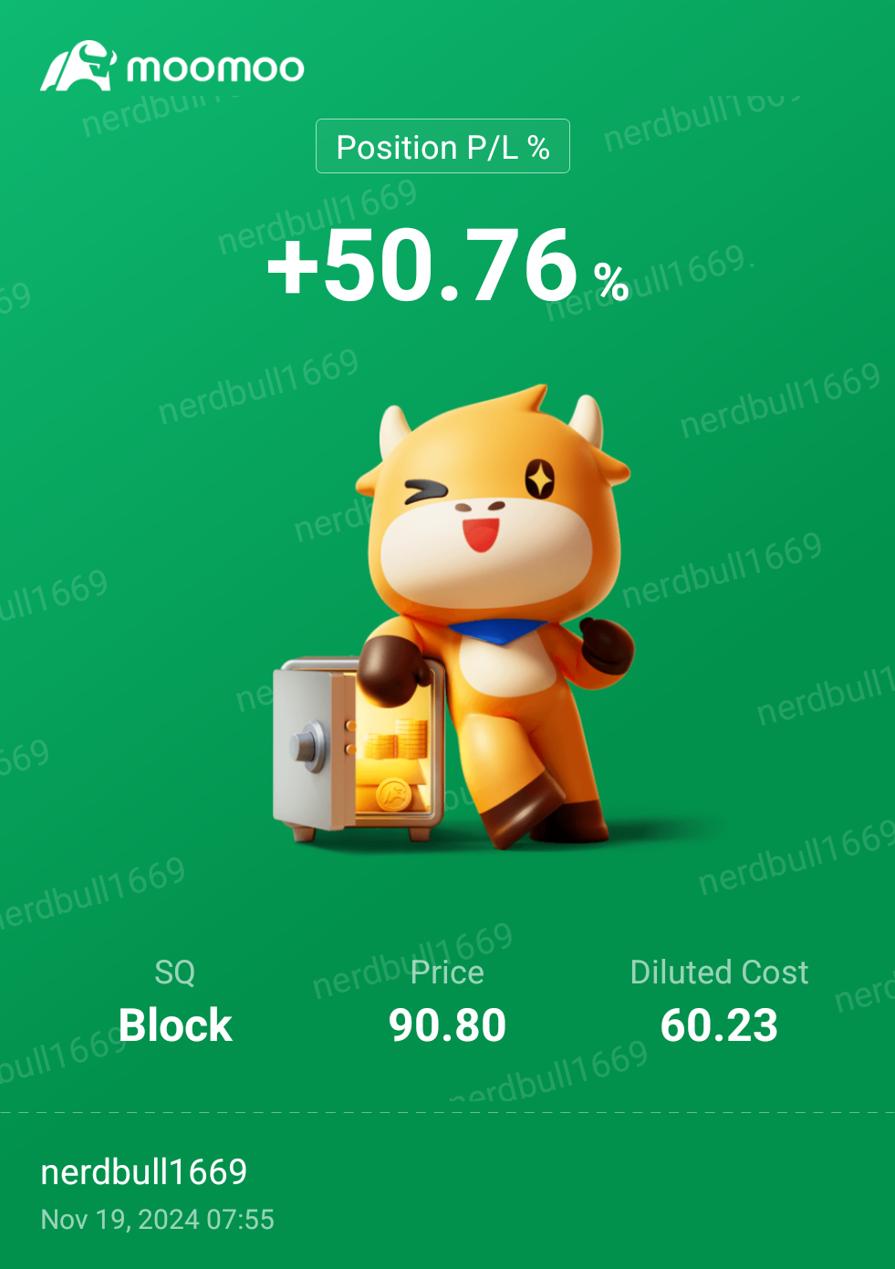 Well Done Block! Continue to make new highs! Let's go!