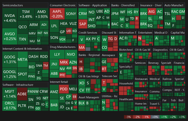 03 Jan Market Rally Driven By Buy-The-Dip Interest, Can This Interest Continue?