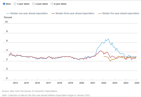 13 Jan Market Mixed Performance Start The Week For Small Recovery?