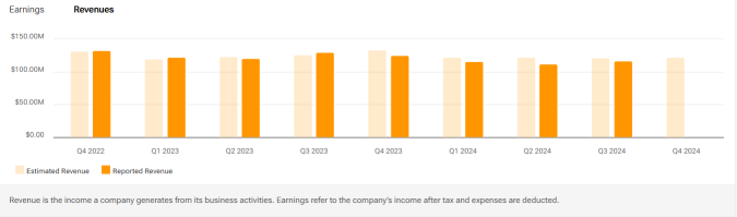 MicroStrategy (MSTR) Ambitious Capital Plan Effect To Watch