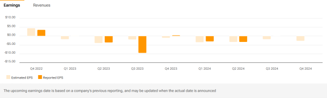 Moderna (MRNA) COVID Vaccine Market Challenges And Next Generation Vaccine Reception By Market