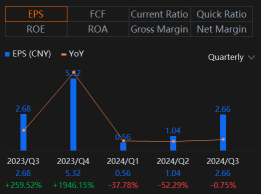 Li Auto (LI) Sales Volume And Growth Guidance To Focus