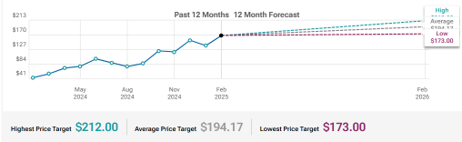 Vistra Energy (VST) Overcome Operational Risks To Earnings Surprise