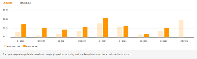 UiPath (PATH) Stable Net ARR And Free Cash Flow To Watch