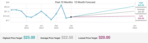 ZTO Express (ZTO) Cost Control and Free Cash Flow To Watch