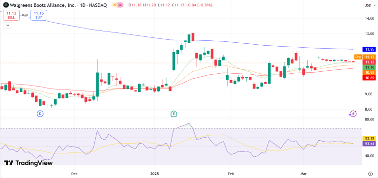 Why Gold To Shoulder Impact From Stagflationary Pressures