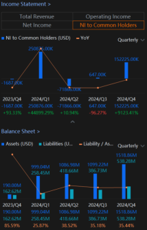 Hut 8 Mining (HUT) Earnings To Show More Clarity On Its Diversification Strategy