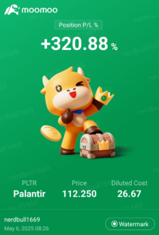 5月5日S&P 500板块疲软结束了连胜潮
