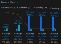 Oklo Inc. (OKLO) Earnings High Expectations Might Create Price Volatility
