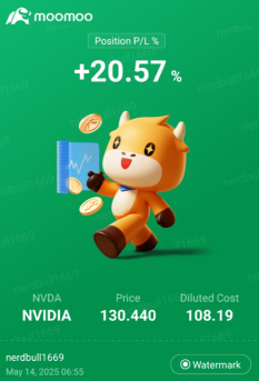 Nvidia是否受益于贸易关税暂停（至少90天）？