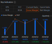 Can Xpeng (XPEV) Revenue Growth Translate Into Profitability In This Earnings?