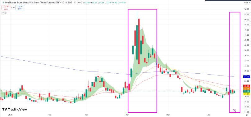 如何应对以色列-伊朗冲突带来的最新动荡