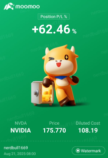 這就是爲什麼英偉達（NVDA）在業績後可能繼續回調的原因