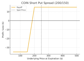 Fed Rate Cut, Ripple Effect On S&P 500 and Crypto?