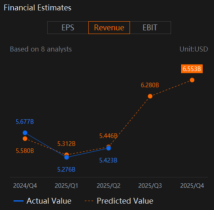 BlackRock (BLK)'s Q3 2025 Earnings: A Bellwether for Investor Sentiment Amid Economic Crosscurrents