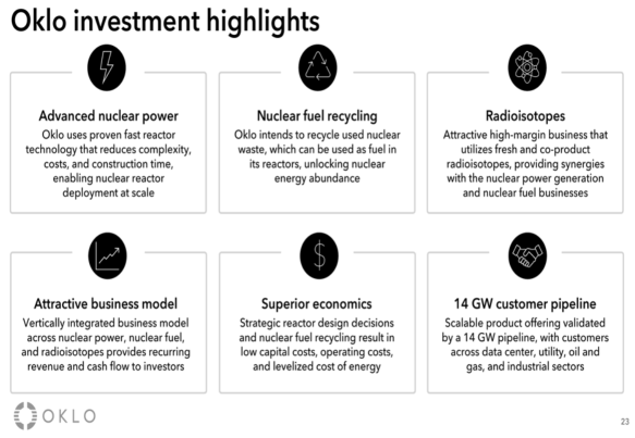 Oklo (OKLO) 现金消耗改善及更多监管胜利能否扭转局面？