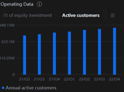 Can Alibaba (BABA) Massive AI Spending (Qiwen) Produce Significant Revenue Result?