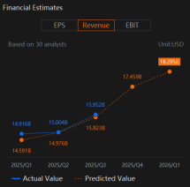 Broadcom (AVGO) To Ride On AI Momentum For Earnings Beat?